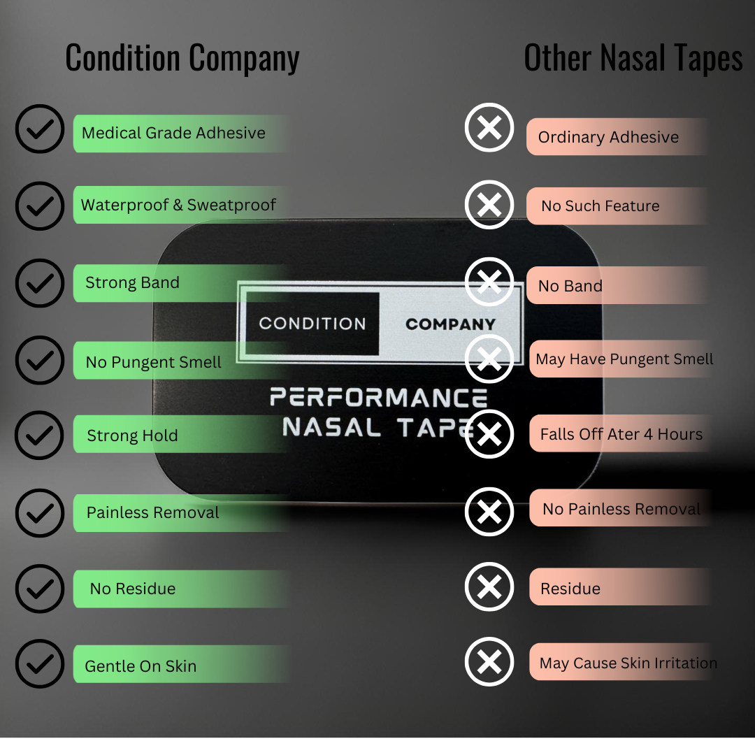 Performance Nasal Tape